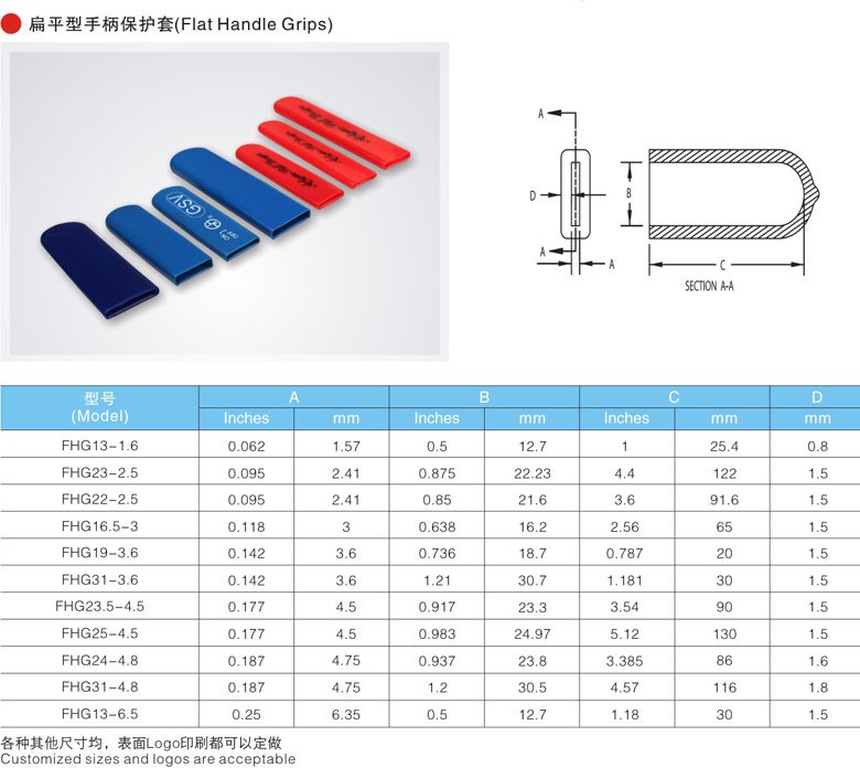 專業(yè)生產(chǎn)PVC護套、銅排、鋁排、新能源電池銅/鋁軟連接-人禾電子