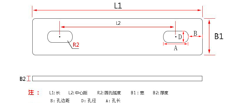 專業(yè)生產各種高品質銅排