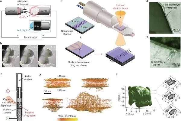 專業(yè)生產(chǎn)PVC護(hù)套、銅排、鋁排、新能源電池銅/鋁軟連接-人禾電子