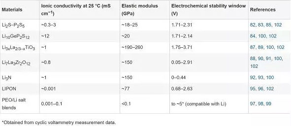 專業(yè)生產(chǎn)PVC護(hù)套、銅排、鋁排、新能源電池銅/鋁軟連接-人禾電子