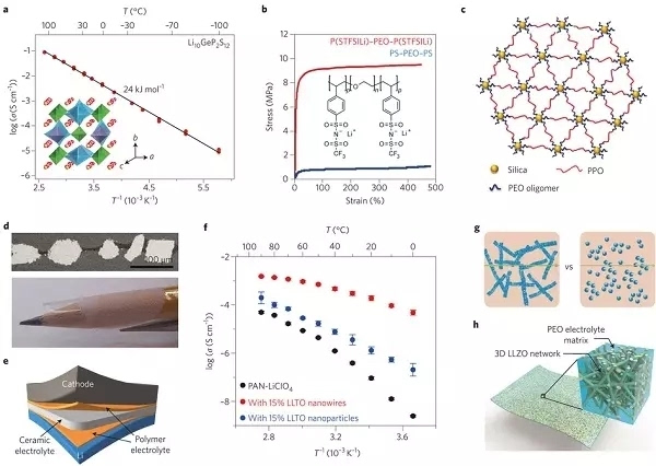 專業(yè)生產(chǎn)PVC護(hù)套、銅排、鋁排、新能源電池銅/鋁軟連接-人禾電子