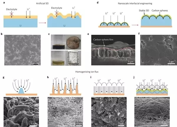 專業(yè)生產(chǎn)PVC護(hù)套、銅排、鋁排、新能源電池銅/鋁軟連接-人禾電子