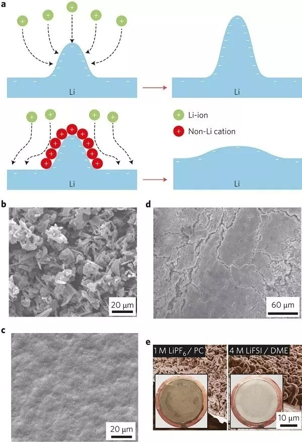 專業(yè)生產(chǎn)PVC護(hù)套、銅排、鋁排、新能源電池銅/鋁軟連接-人禾電子