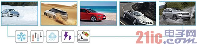 專業(yè)生產(chǎn)PVC護(hù)套、銅排、鋁排、新能源電池銅/鋁軟連接-人禾電子