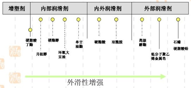 專業(yè)生產(chǎn)PVC護套、銅排、鋁排、新能源電池銅/鋁軟連接-人禾電子